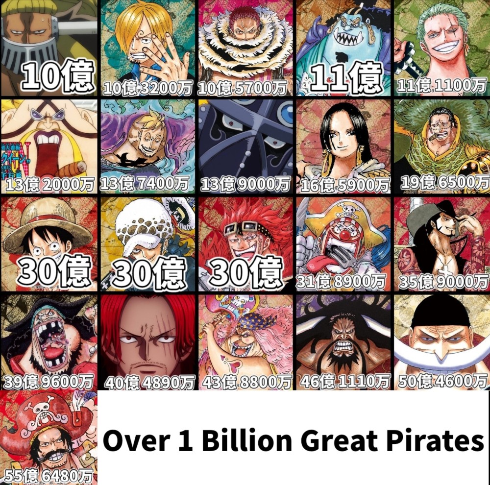 海贼王：现版本已知的21位赏金破10亿的大海贼 靠船王成守门员