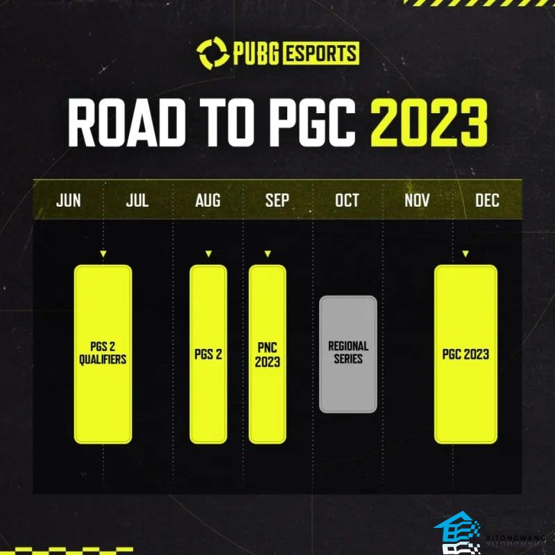 绝地求生2023PNC什么时候开打 PUBG全明星赛开打时间及赛程安排